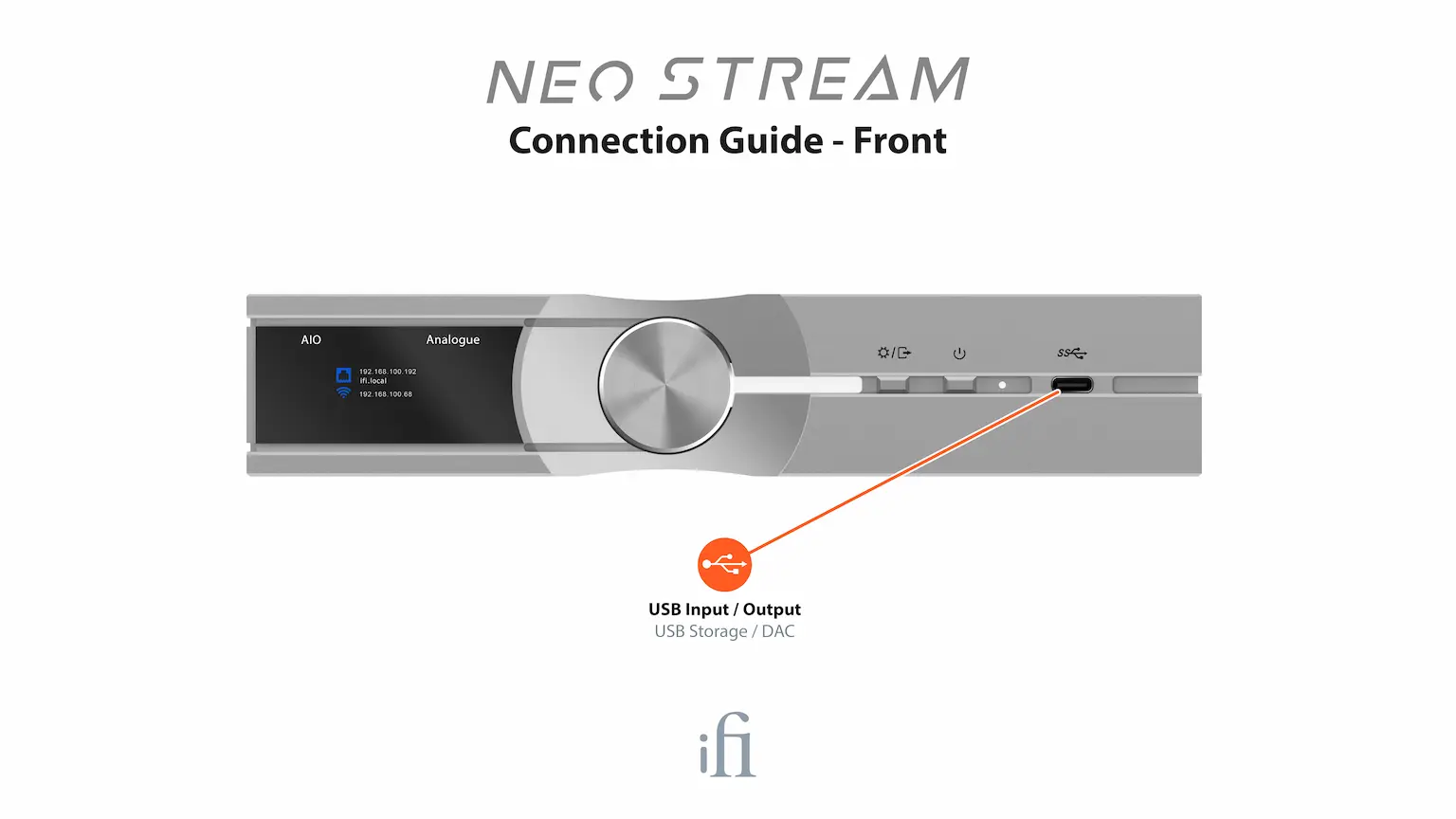 iFi audio NEO Stream