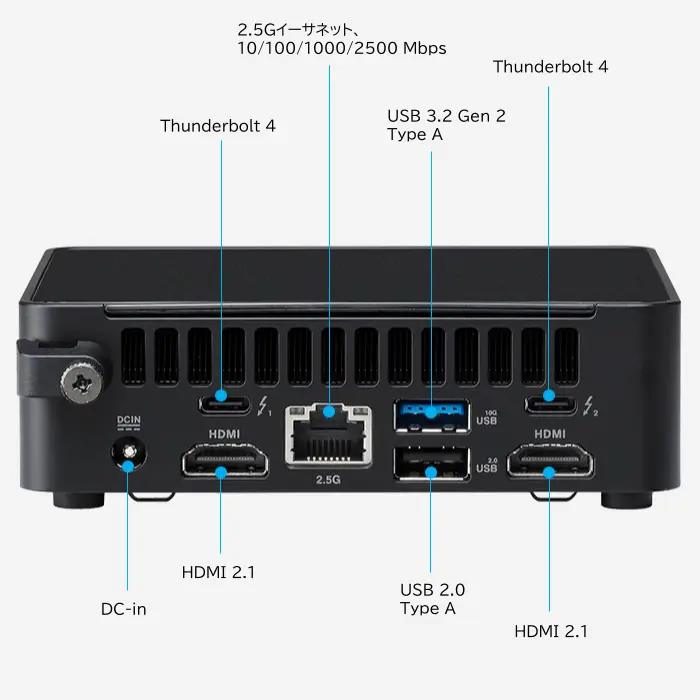 NUC14-slim-rear